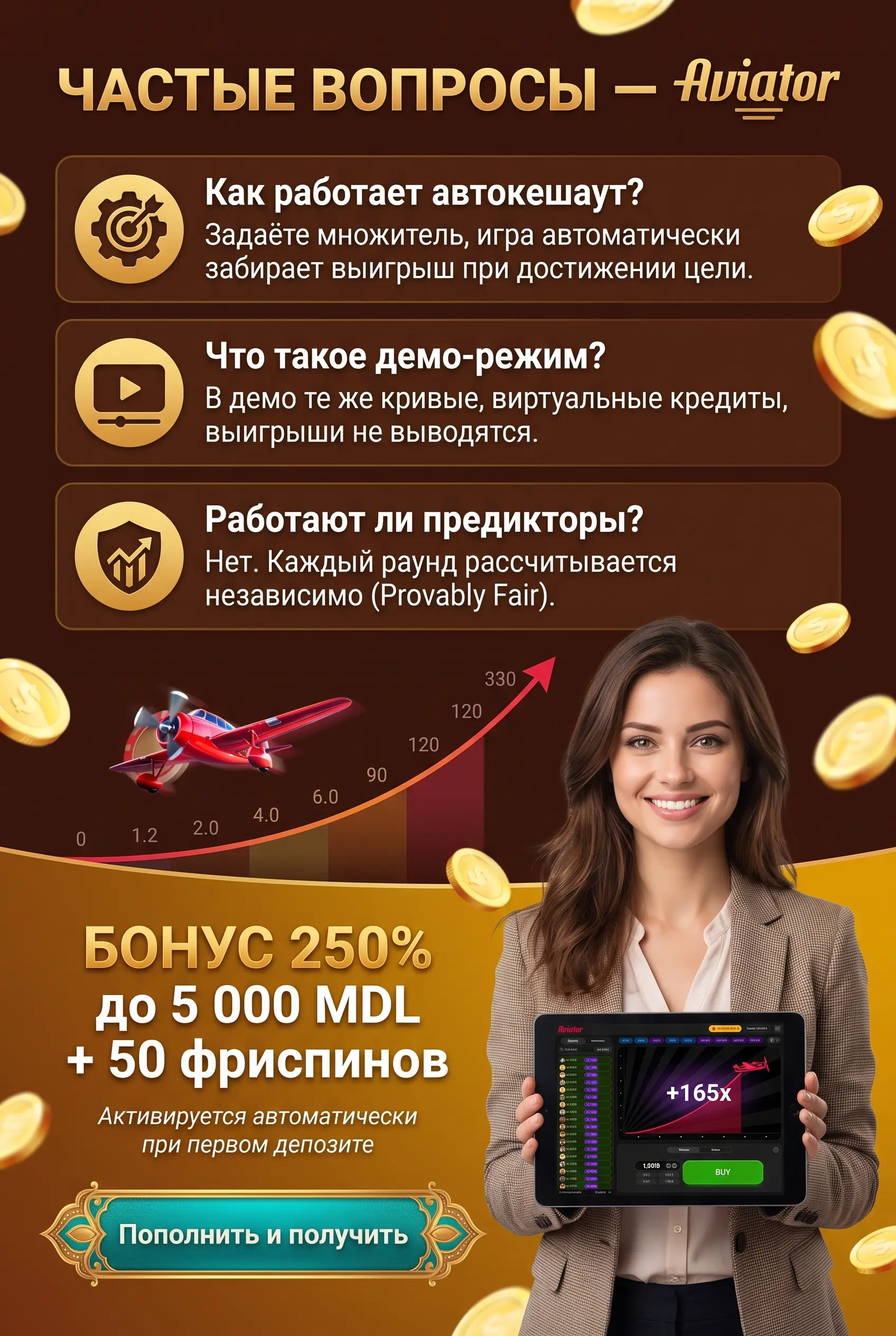 Частые вопросы об Aviator в Mostbet