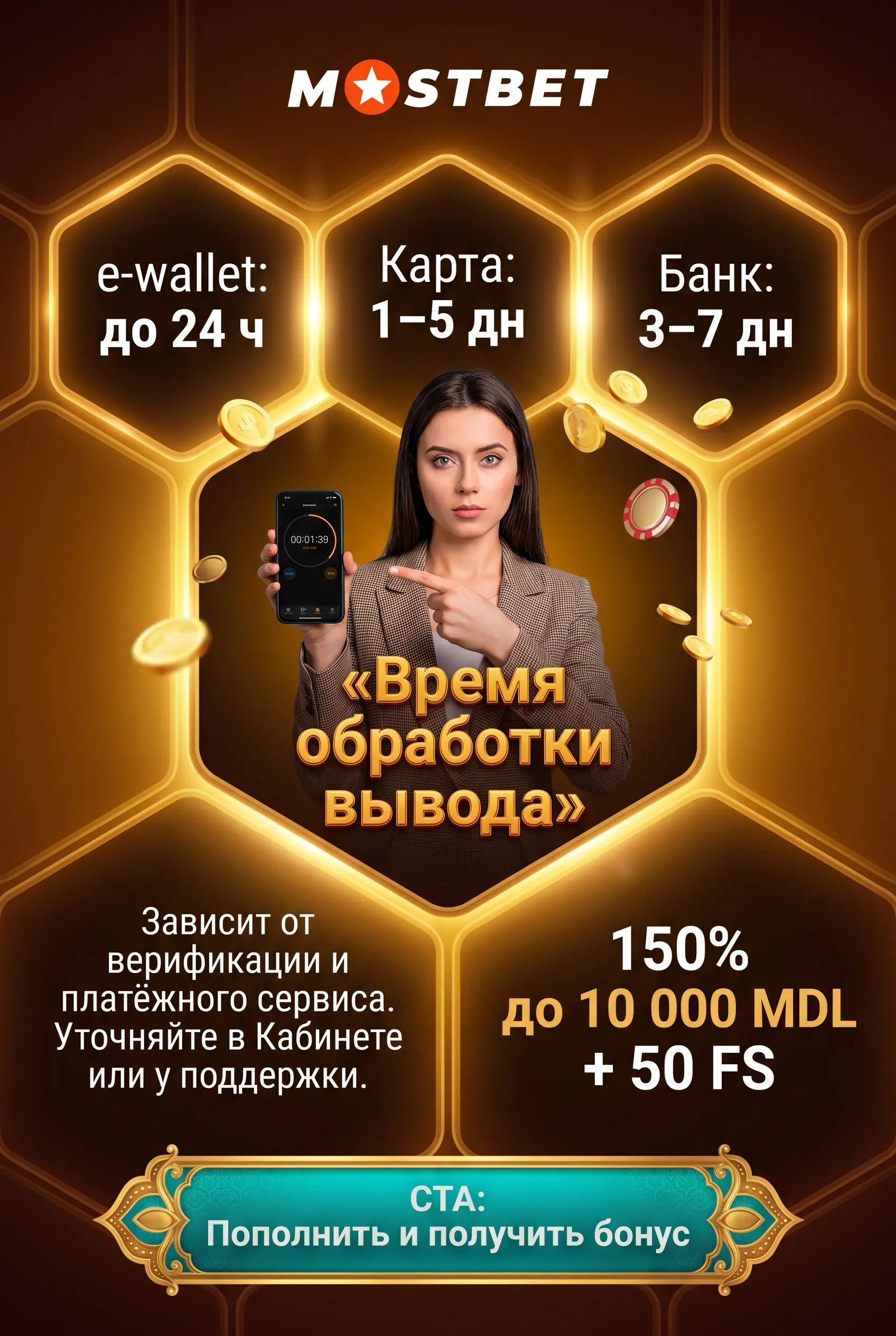 Время обработки вывода в Mostbet